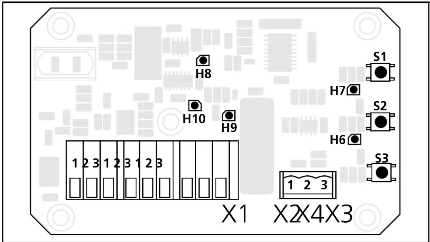 IFM DC0103 - Controls and indicators - 1