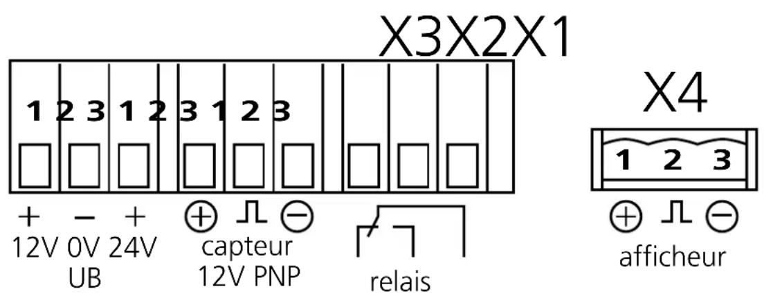 X3X2X1 1 2 3 1 2 3 1 2 3 + - + ⊕ ∥ ⊖ 12V 0V 24V UB capteur 12V PNP relais X4 1 2 3 ⊕ ∥ ⊖ afficheur