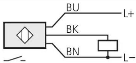 BU L+ BK BN L-