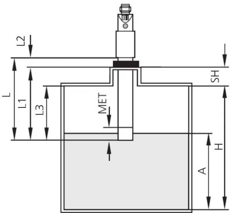 IFM LI5044 - Montage - 1