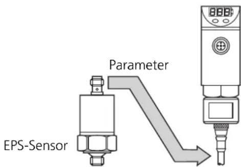 IFM PP2000 - Parametersatz eines Sensors kopieren und speichern - 1