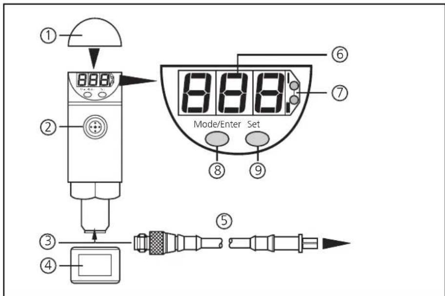 IFM PP2000 - Controls and visual indication - 1