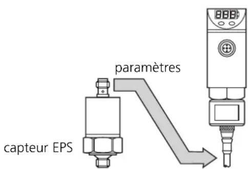 IFM PP2000 - Copier / mémoriser les paramètres du capteur - 1