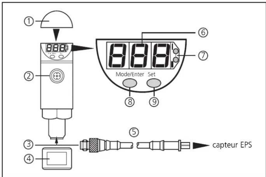 IFM PP2000 - Éléments de service et d'indication - 1