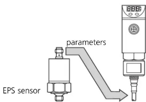 IFM PP2000 - Copying and storing sensor parameters - 1