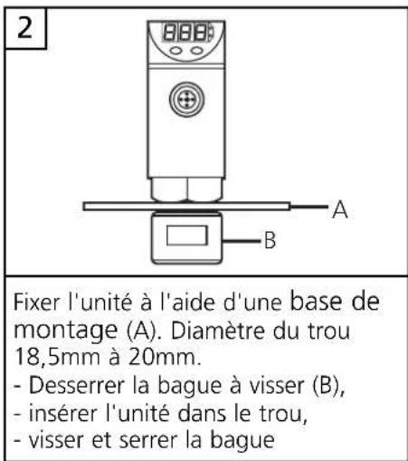 IFM PP2000 - Il existe deux options - 2