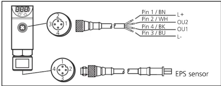 IFM PP2000 - Electrical connection - 2