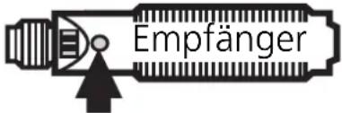 IFM OG5067 - Entriegeln - 1
