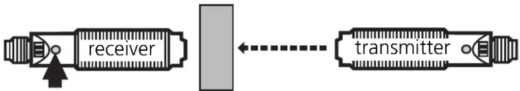 IFM OG5067 - Setting of the sensitivity with stationary objects - 2