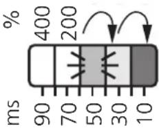 IFM OB5013 - Manual setting of the switching threshold (2) - 5