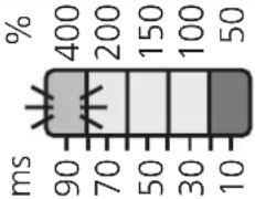 IFM OB5013 - Schaltschwelle manuell einstellen (1) - 3