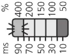 IFM OB5013 - Manual setting of the switching threshold (1) - 3