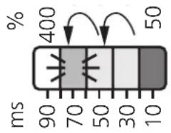 IFM OB5012 - Schaltschwelle manuell einstellen (2) - 6