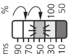 IFM OB5012 - Manual setting of the switching threshold (1) - 6