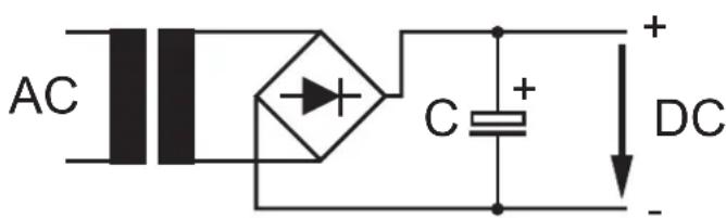 AC + C + DC -