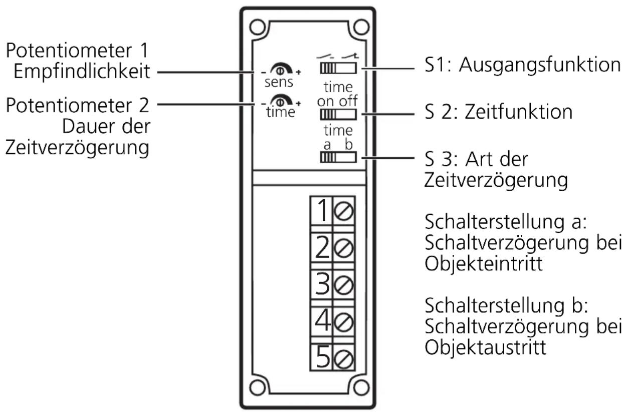 IFM OA0111 - Bedien- und Anzeigeelemente - 1
