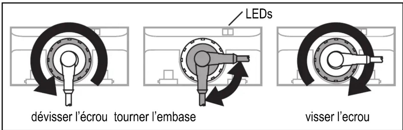 IFM ID0042 - Raccordement électrique - 3