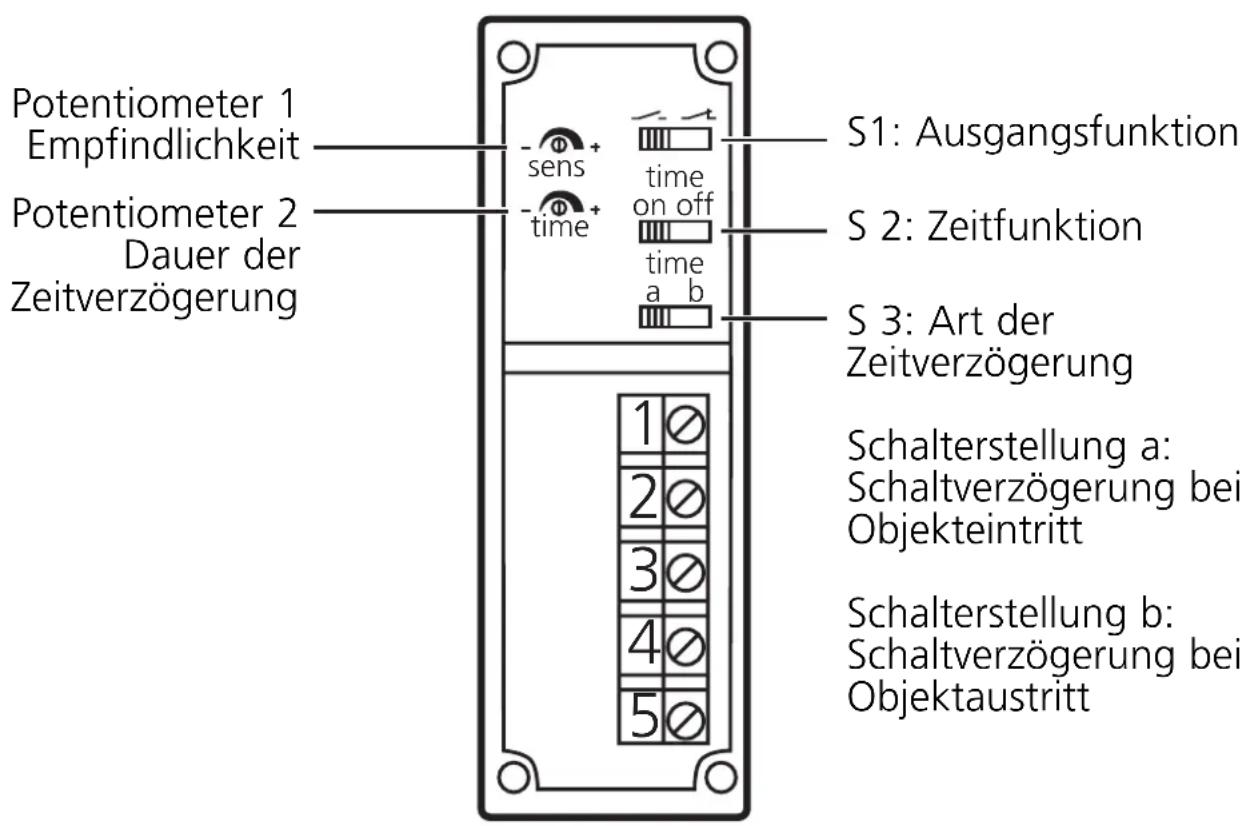 IFM OA8507 - Bestimmungsgemäße Verwendung - 1