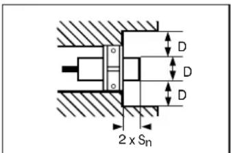 IFM KA5004 - Montage - 3
