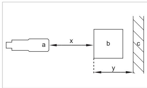 IFM OU5078 - Distance between object and background - 1