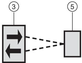 IFM OU5078 - Function - 3
