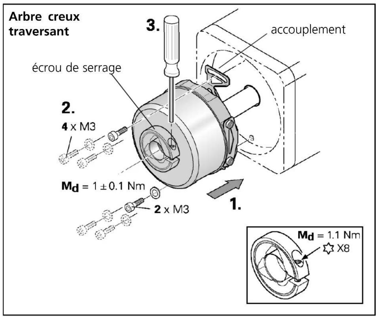 IFM RO6339 - Montage - 2