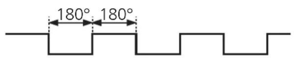 IFM RO6339 - Signaux de sortie - 1