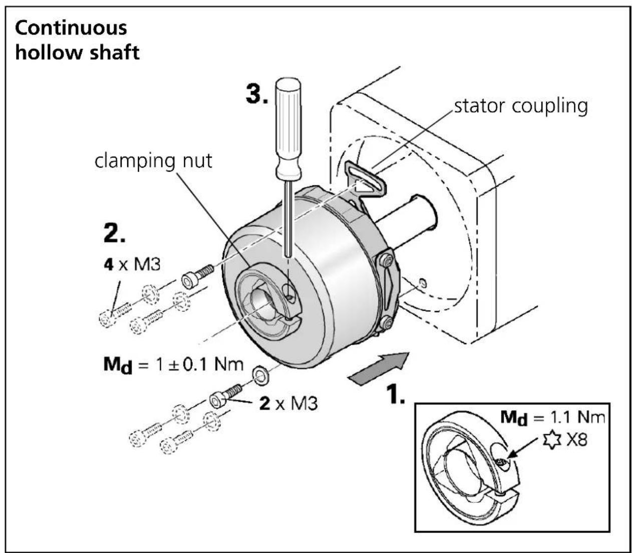 IFM RO1376 - Installation - 2