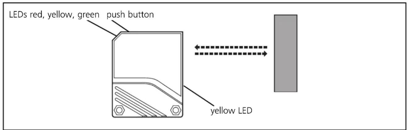 IFM OL5043 - Installation - 1