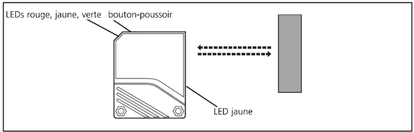 IFM OL5038 - Montage - 1