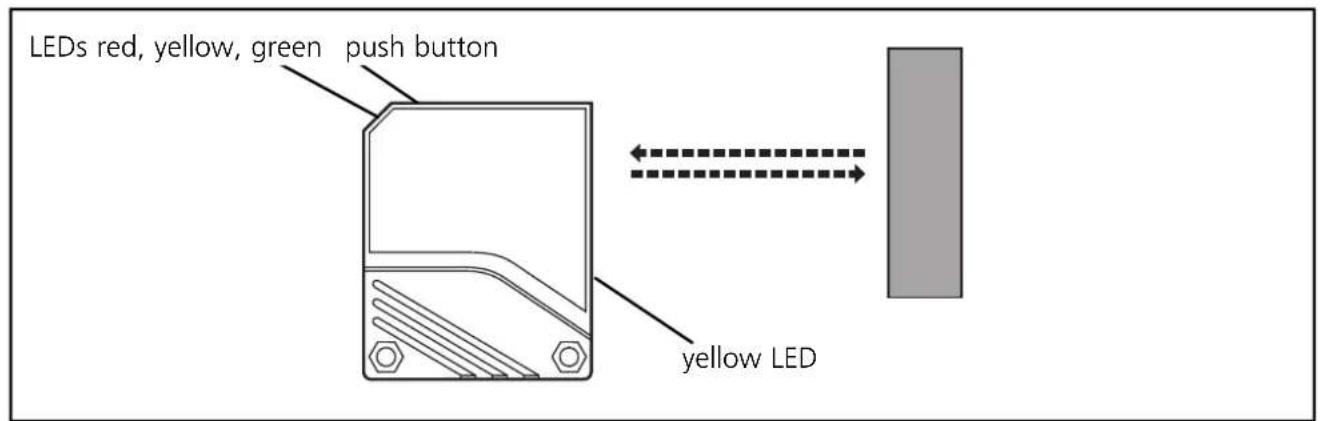 IFM OL5038 - Installation - 1