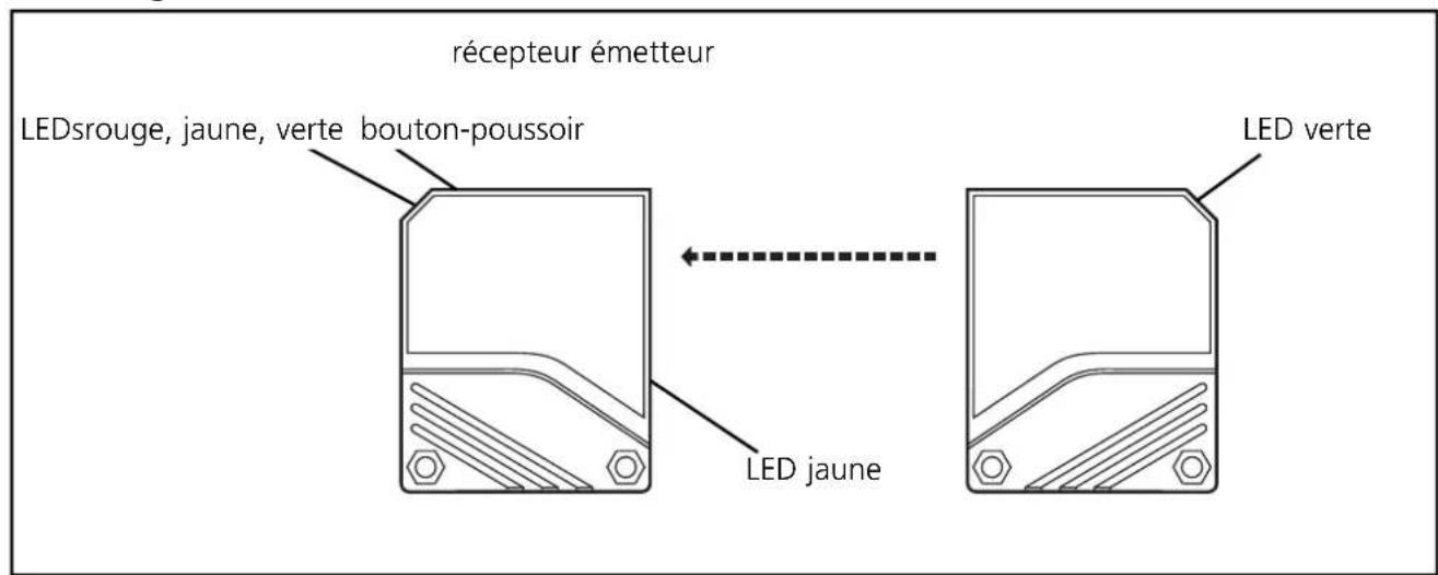 IFM OL5040 - Montage - 1