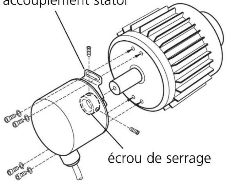 IFM RN1200 - Montage codeur à arbre creux - 1