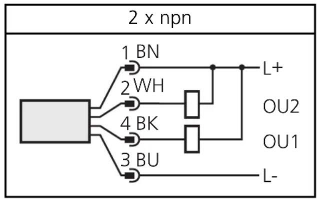 graph TD A["Component"] --> B["1 BN"] A --> C["2 WH"] A --> D["3 BU"] A --> E["4 BK"] B --> F["L+"] C --> G["OU2"] D --> H["OU1"] E --> I["L-"]