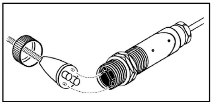 IFM OI0014 - Montage des fibres optiques - 1