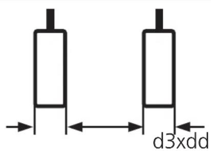 IFM KD000A - Remarques sur le montage encastré ou non encastré 3.1 - 4