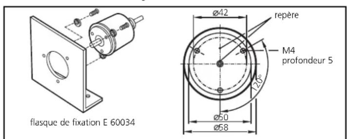 IFM RU1065 - Montage - 1