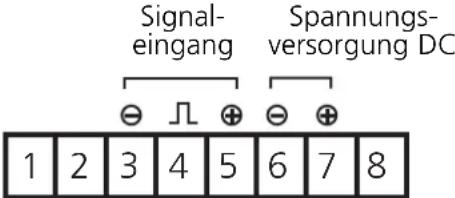 IFM DD0001 - Klemmenbelegung: - 1