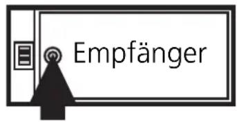 Empfänger