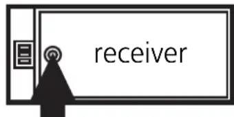 receiver