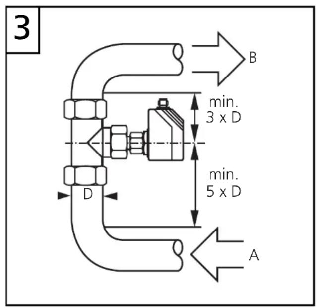 IFM SI1101 - Montage - 3