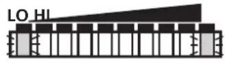 IFM SI1101 - Return to factory setting - 2