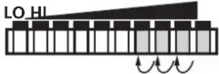 IFM SI1101 - Récupérer les réglages de base effectués en usine - 6