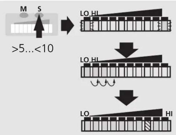 IFM SI1101 - Installation - 1