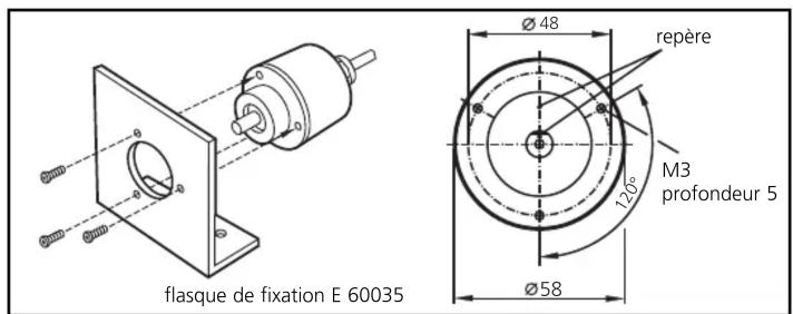 IFM RV1034 - Montage - 1