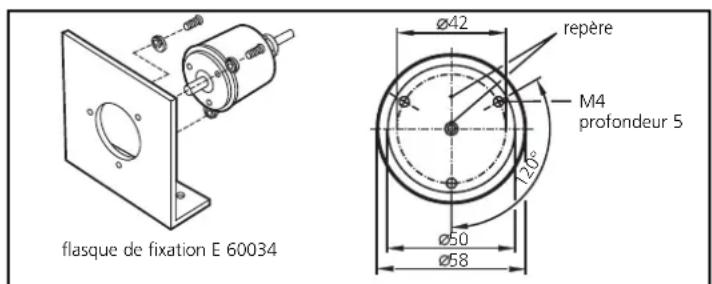 IFM RU1105 - Montage - 1