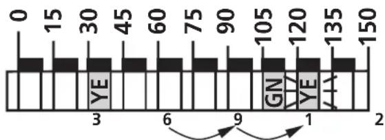 IFM SA3001 - Einstellen der Schaltpunkte - 7