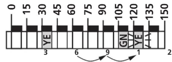 IFM SA3001 - Setting the switch points - 7