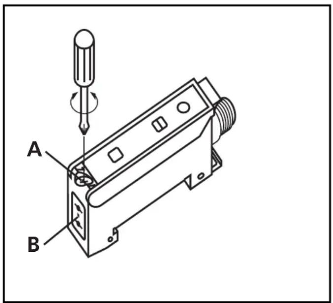 IFM OB5027 - Monter les fibres optiques comme suit: - 1