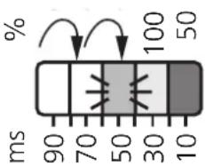 IFM OB5027 - Manual setting of the switching threshold (1) - 8